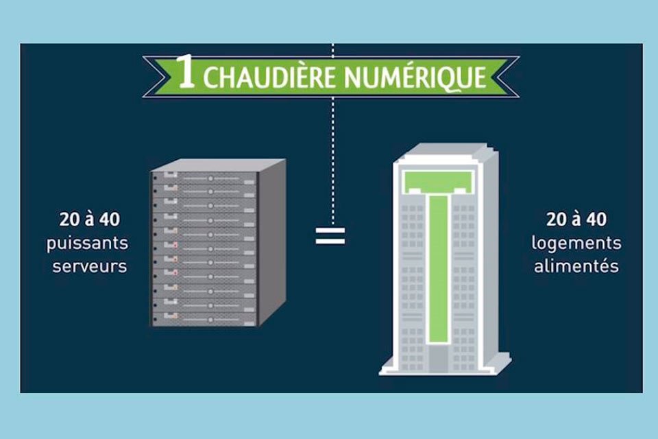 chaudière numérique